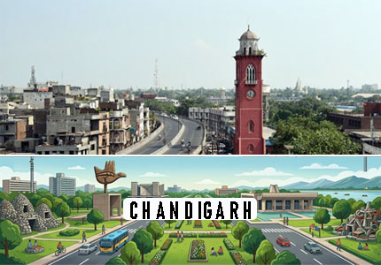 Chandigarh to Ludhiana Taxi Service